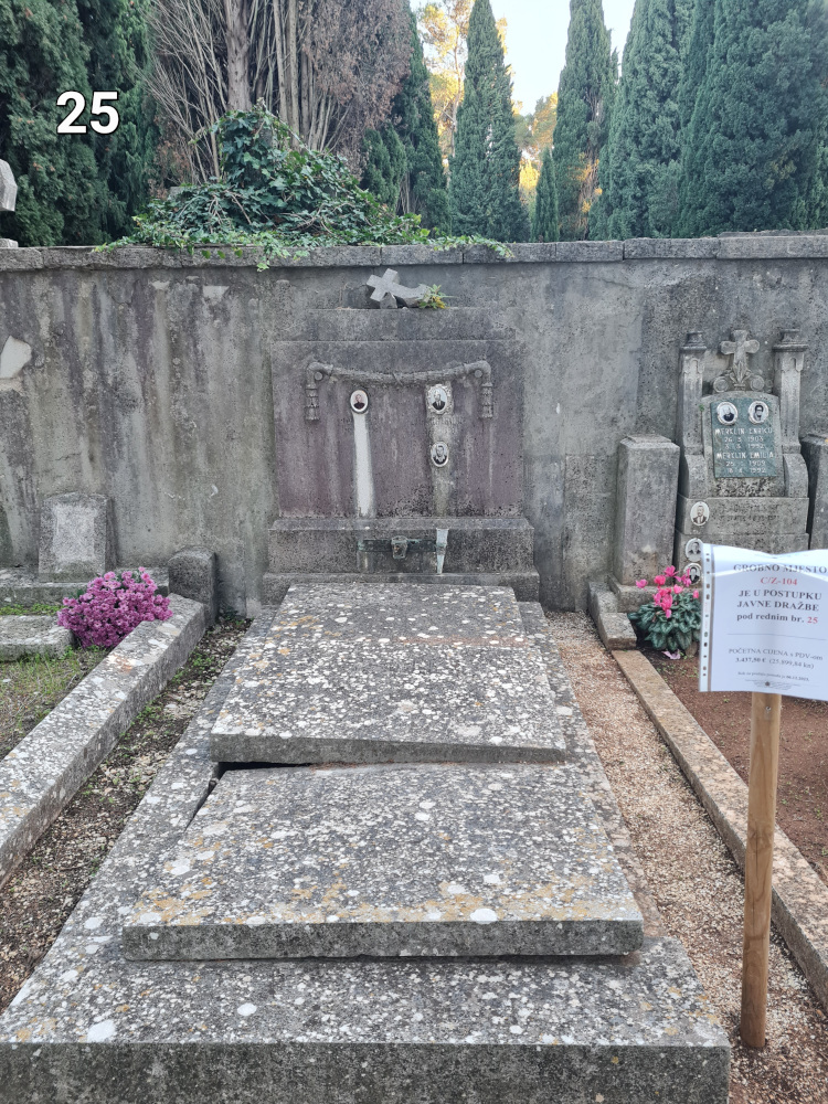 Utilizzo di tombe abbandonate